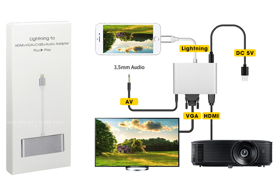 Cáp Lightning to HDMI+VGA+Audio (P38)