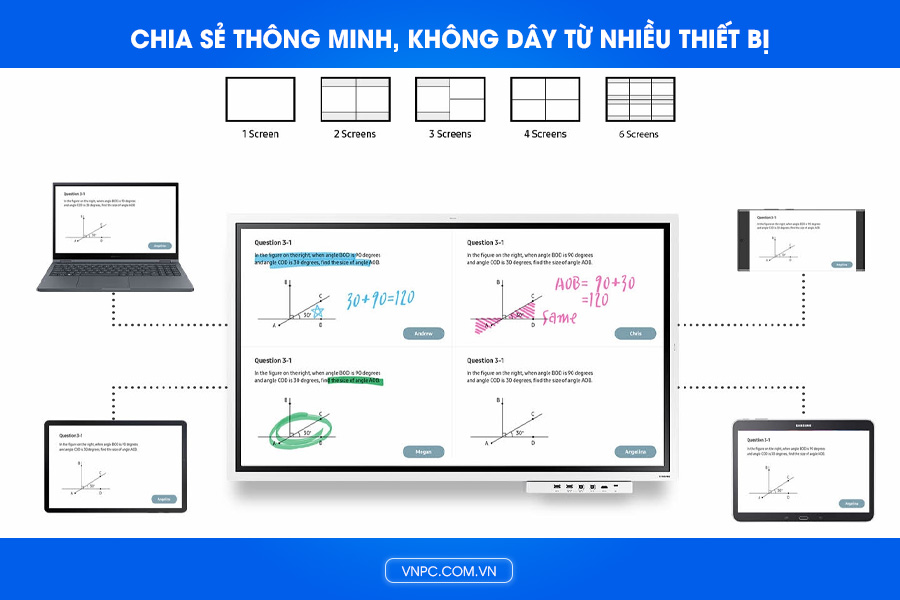 Màn hình tương tác Samsung