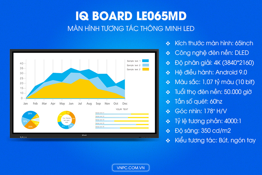 IQ Board LE065MD Màn hình tương tác thông minh 65inch LED