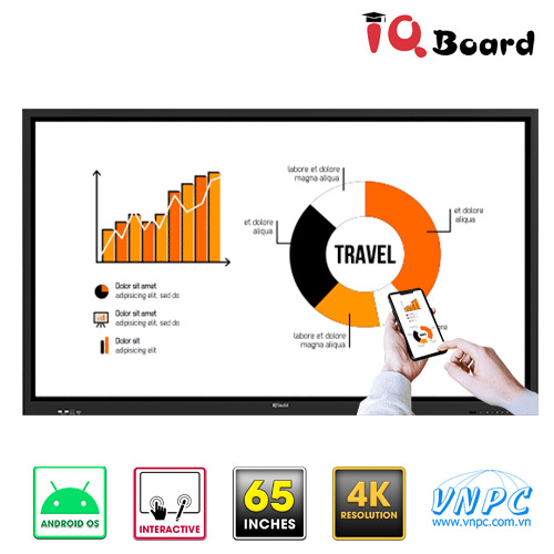 IQ Board LE065MD IQ Board LE065MD