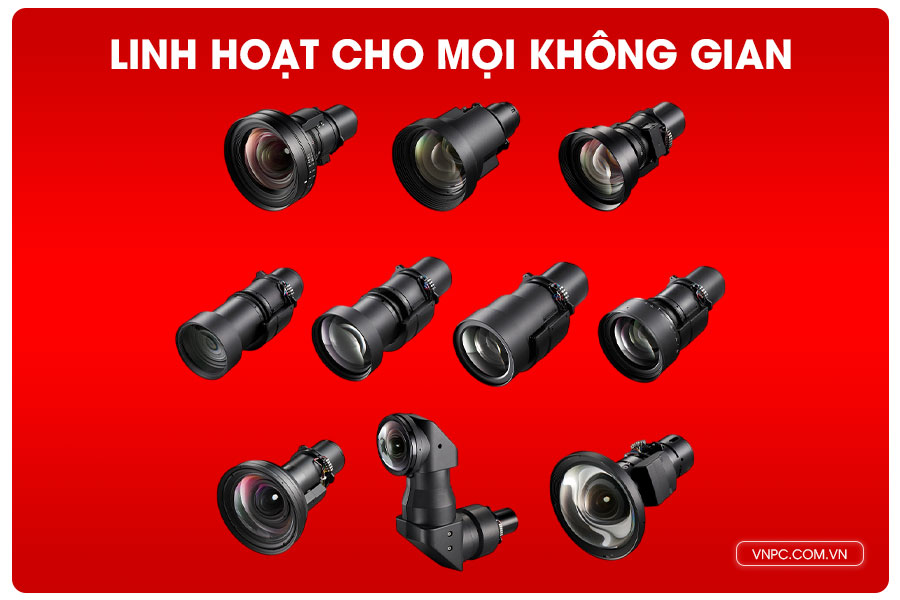 Ống kính máy chiếu Optoma