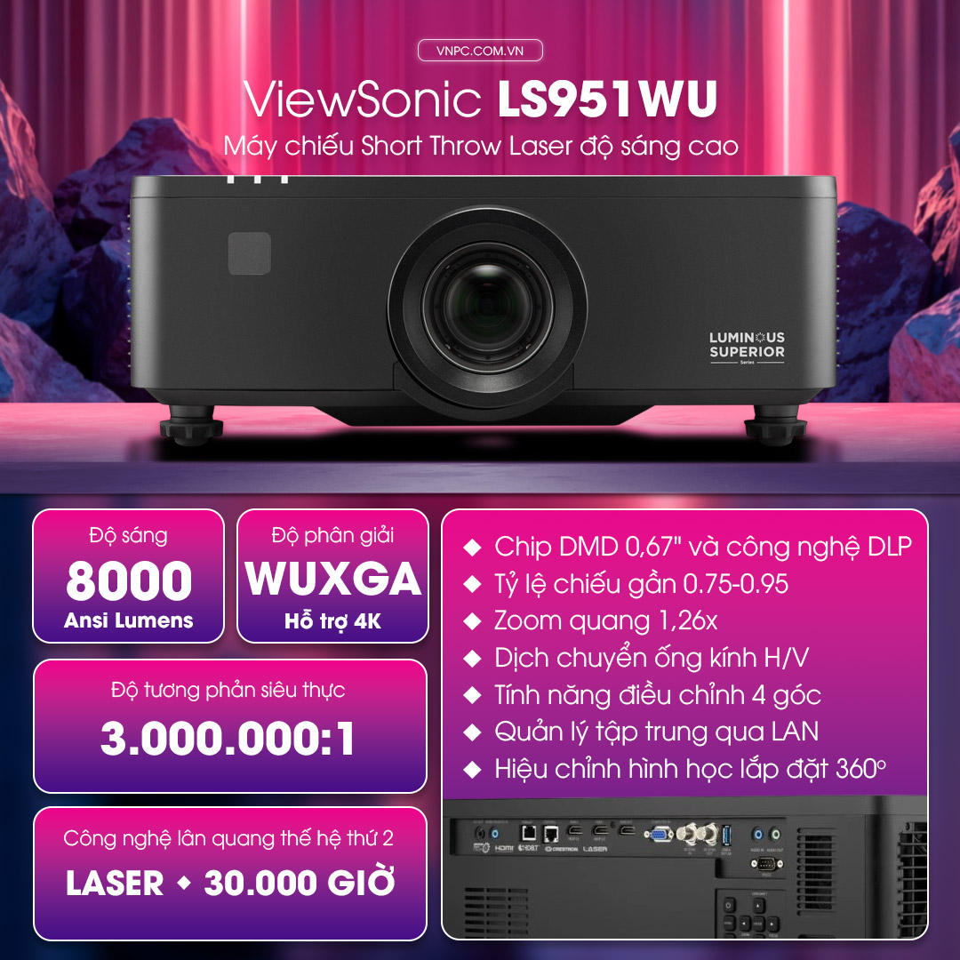 ViewSonic LS951WU