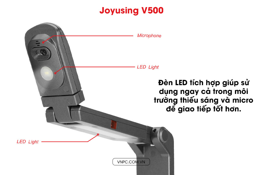 Joyusing V500 Camera vật thể