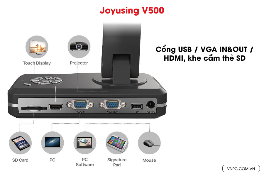 Joyusing V500 Camera vật thể