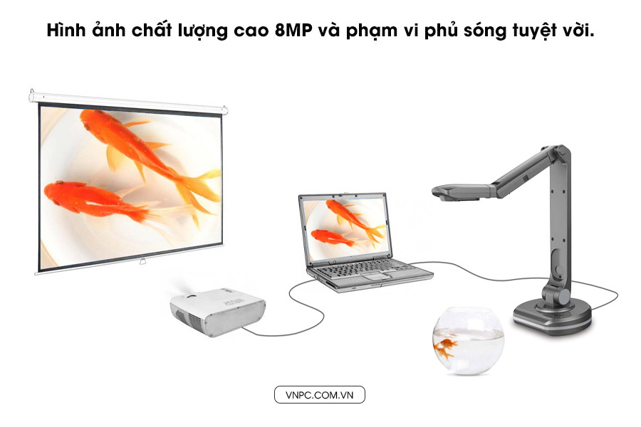 Joyusing V500S camera vật thể USB