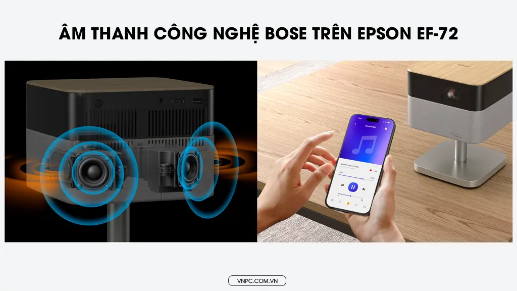 Epson EF-72 Lifestudio Flex Plus tích hợp Sound by Bose